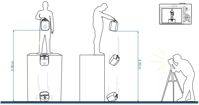 Jerry Can Drop Test